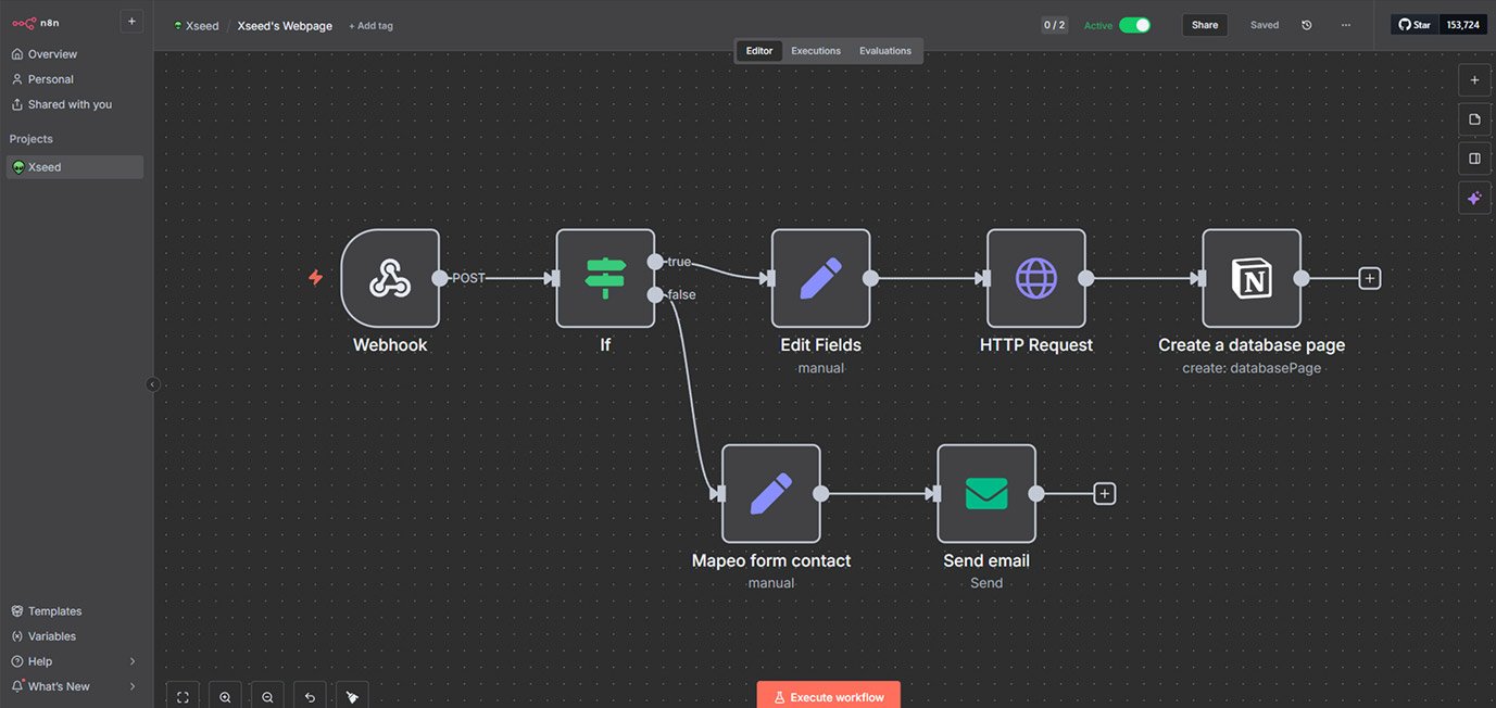 UI developed in Webflow by Santiago Ramos